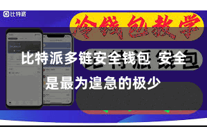 比特派多链安全钱包  安全是最为遑急的极少