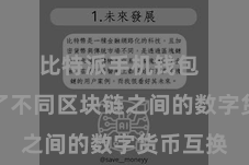 比特派手机钱包  概况终了不同区块链之间的数字货币互换