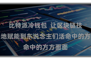 比特派冷钱包  让区块链技能果然地赋能到东说念主们活命中的方方面面